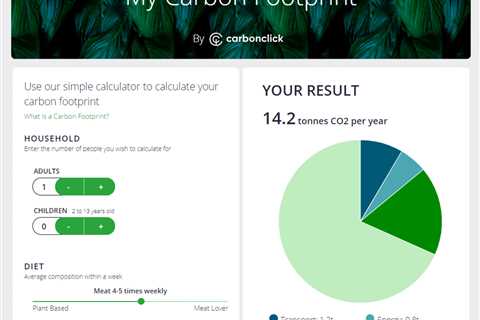 We’ve Created the World’s Easiest Carbon Footprint Calculator!