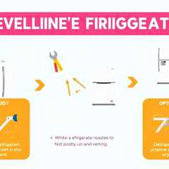 Master the Art of Leveling Your Refrigerator: A Step-by-Step Guide for Optimal Performance